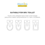 Mamiko All In One Potty Training Set