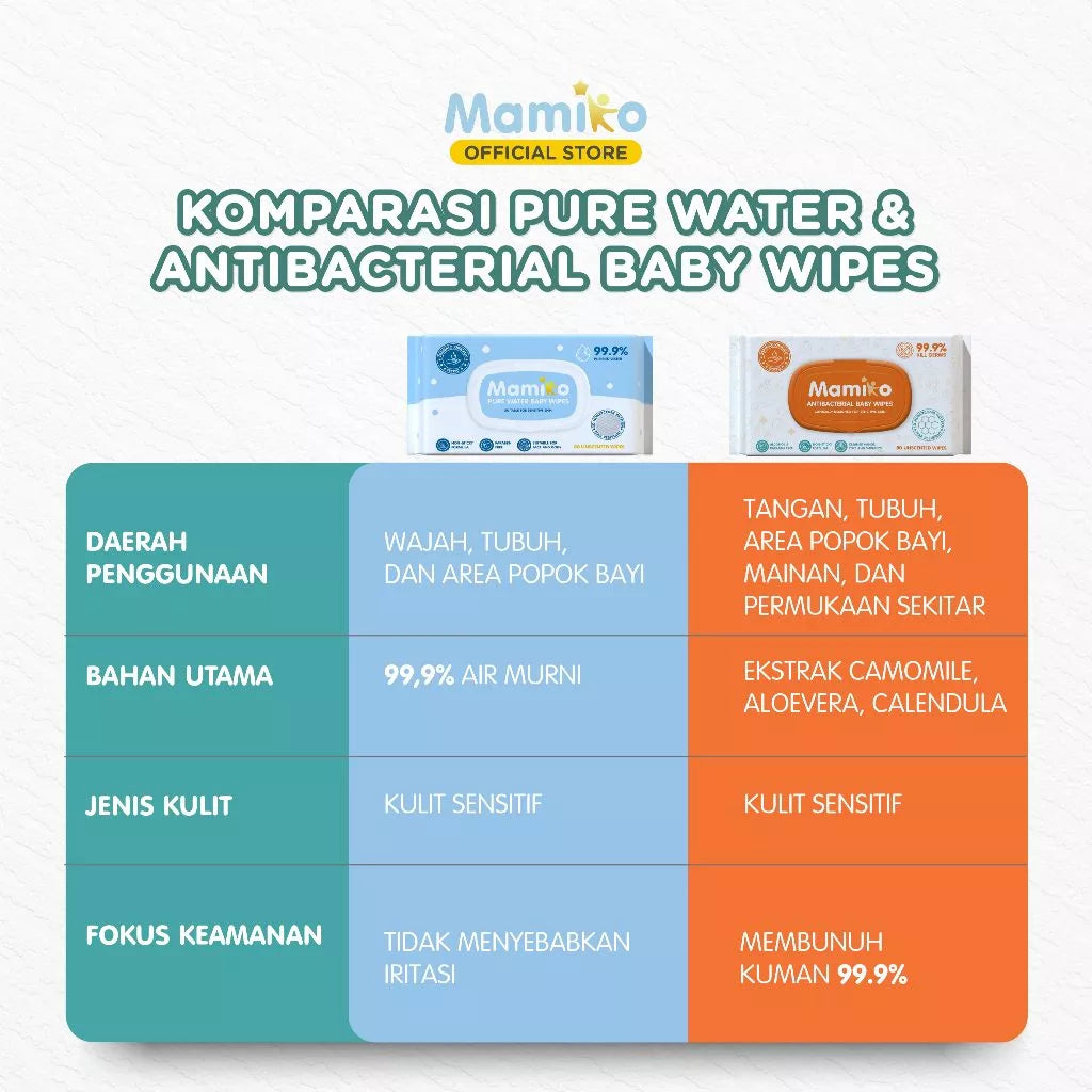 Mamiko Pure Water Baby Wipes (80s)