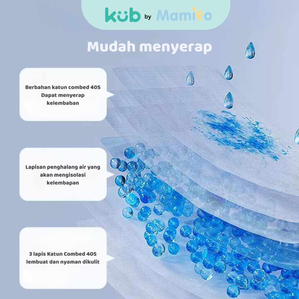 KUB Infant Sleep Products Bib