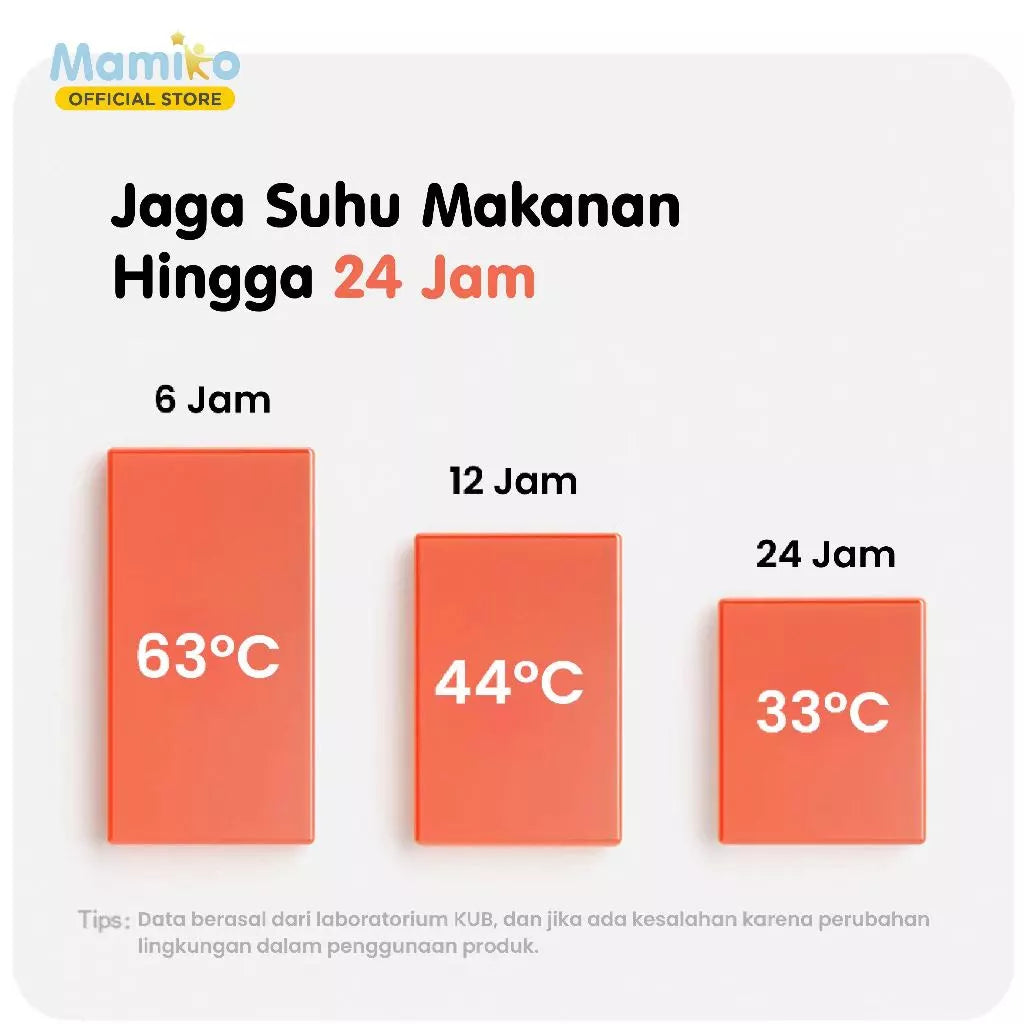 Mamiko Thermal Food Jar 480ML